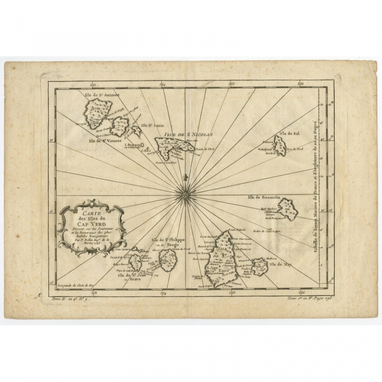 Antique Map of the Cape Verde Islands by Bellin (1746)