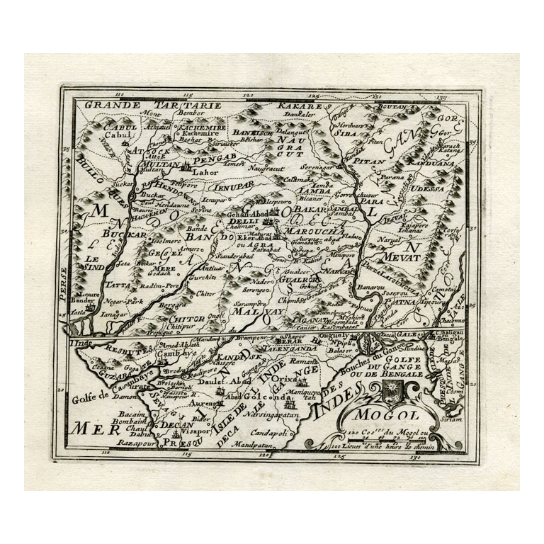 Antique Map of Northern India and Pakistan by Bachiene (1758)
