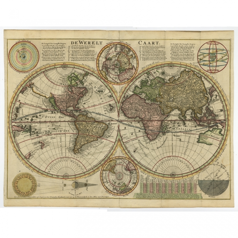 Antique World Map by Danckerts (1710)
