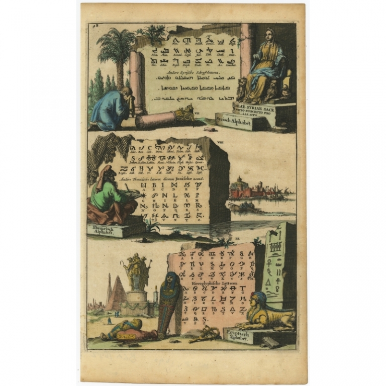 Antique Print of the Syrian, Phoenician and Egyptian Alphabet by Goeree (1690)