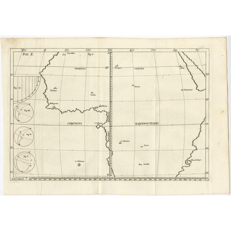 Untitled Map of Africa - Anonymous (c.1780)