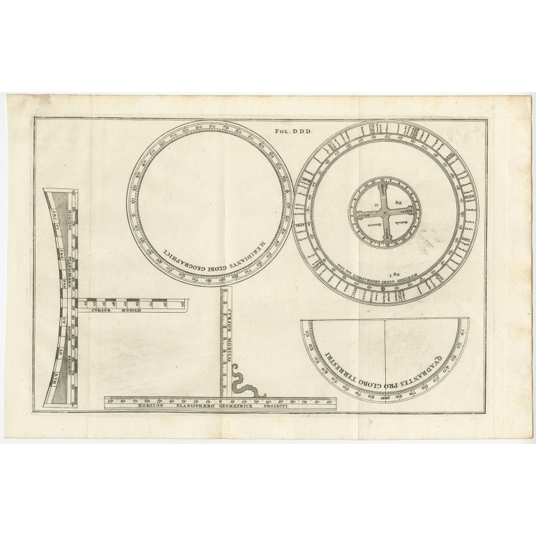Antique Map of various World Charts - Anonymous (c.1780)