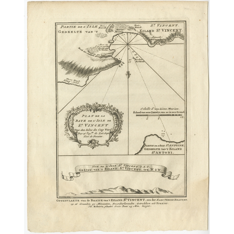 Oppervlakte van de Baaije van 't Eiland S. Vincent (..) - Van Schley (c.1757)