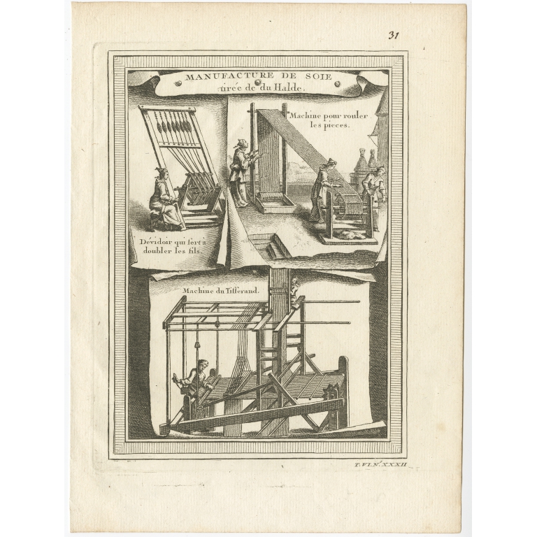 Manufacture du Soie tirée de du Halde (pl. 31) - Bellin (c.1750)
