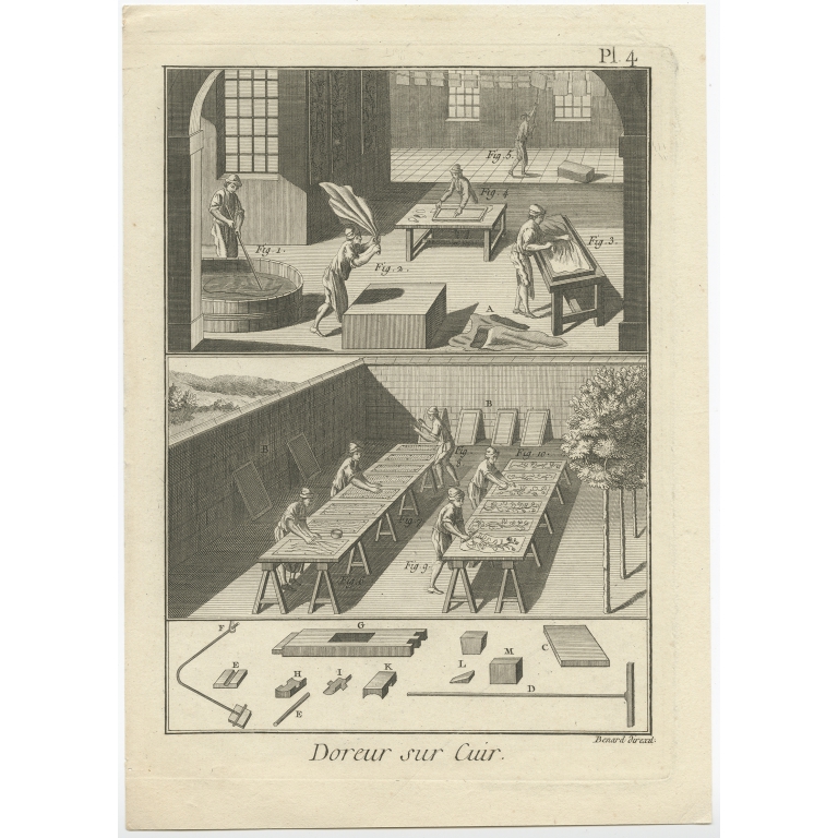 Doreur sur Cuir (Pl. 4) - Diderot (1751)