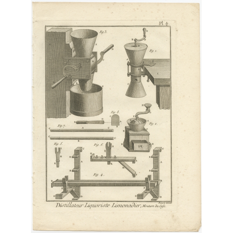 Distillateur Liquoriste Limonadier, moulure du Cafe - Diderot (1751)