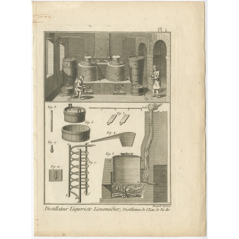 Distillateur Liquoriste Limonadier, Distillation de l'Eau de Vie - Diderot (1751)