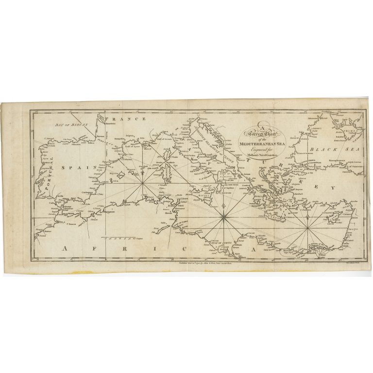 A Correct Chart of the Mediterranean Sea - Neele (1795)
