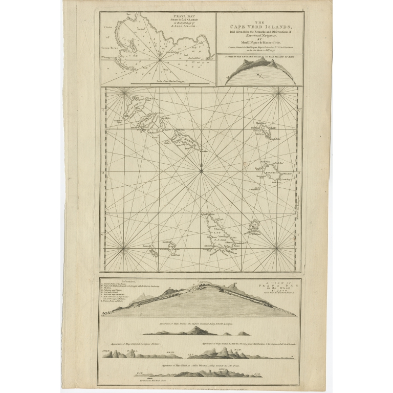 The Cape Verd Islands (..) - Mannevillette (1775)