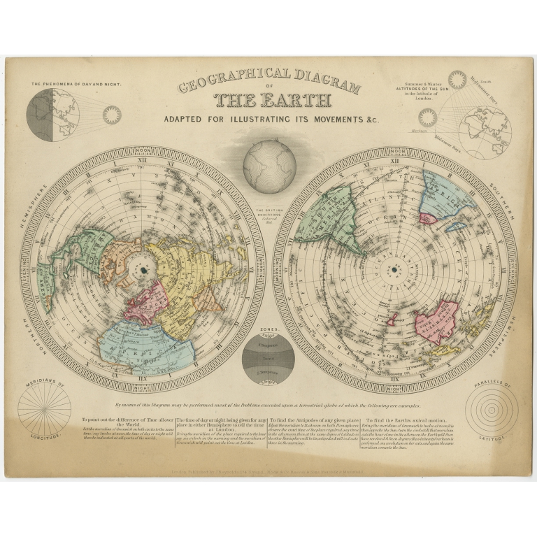 Geographical Diagram of the Earth - Reynolds (1843)
