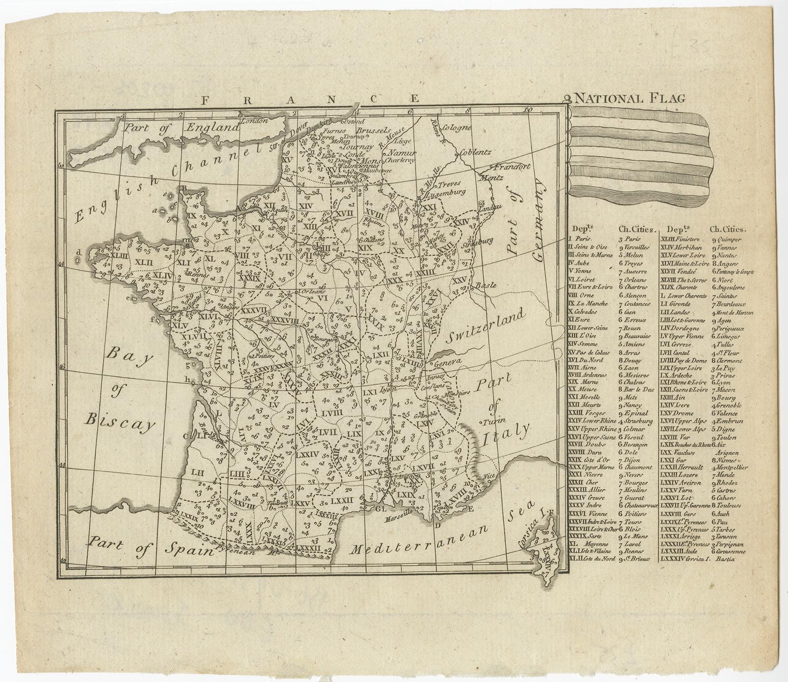 France - Anonymous (c.1780)