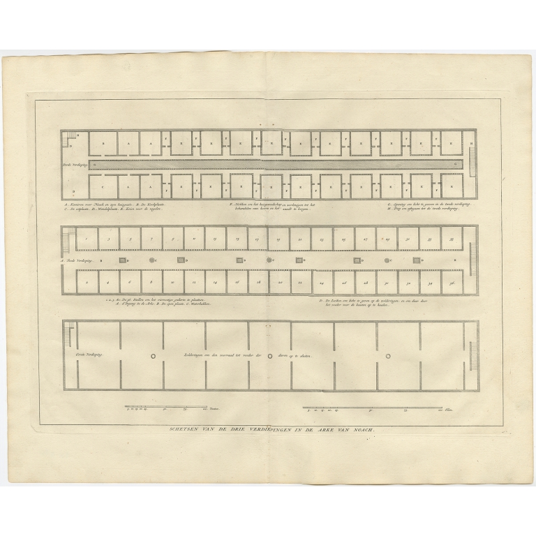 Schetsen van de drie verdiepingen (..) - Calmet (1725)