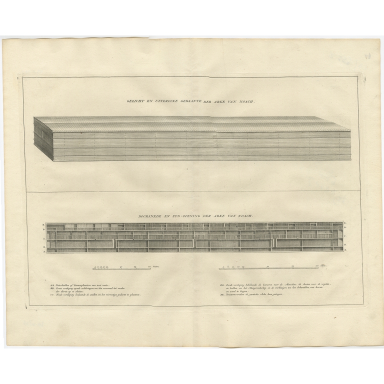 Gezicht en Uiterlijke Gedaante der Arke van Noach - Calmet (1725)