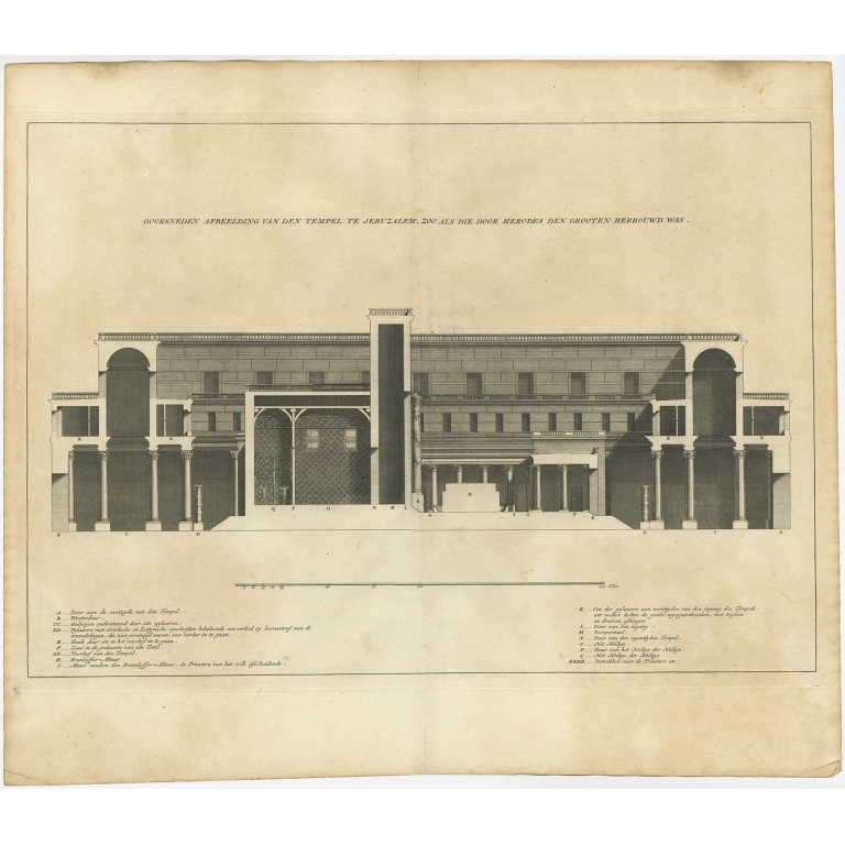 Doorsneden Afbeelding van den Tempel te Jeruzalem - Calmet (1725)