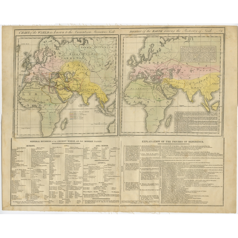 Chart of the World (..) - Laviosne (c.1820)