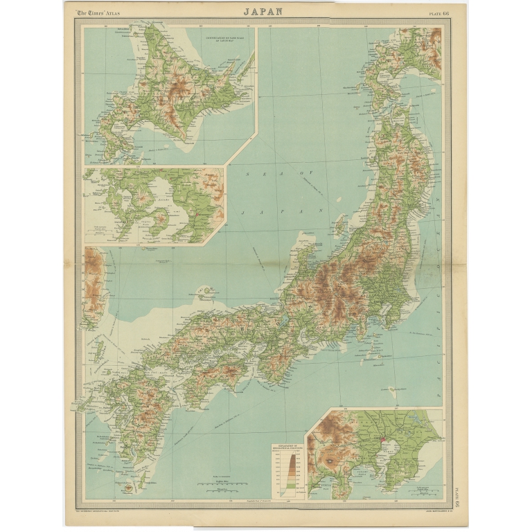 Japan - Bartholomew & Co (c.1920)