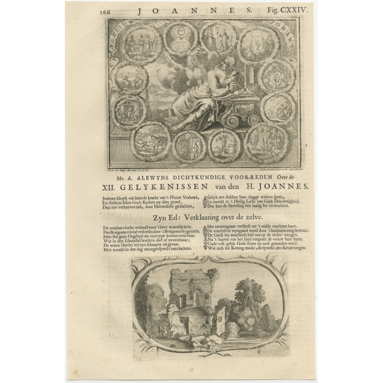 Fig. CXXIV Joannes - Lindenberg (1705)