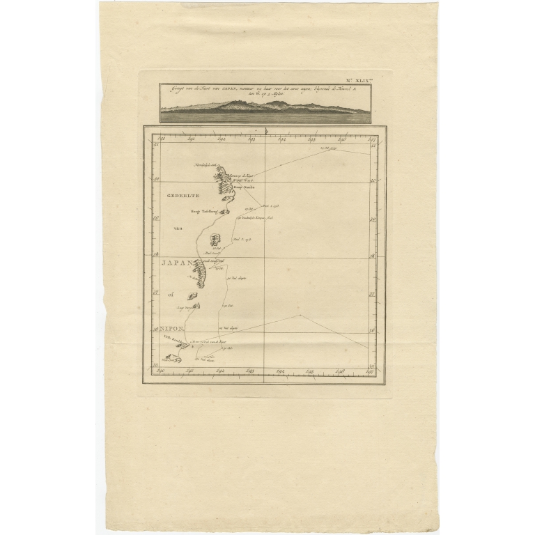 Gedeelte van Japan of Nipon - Cook (1803)