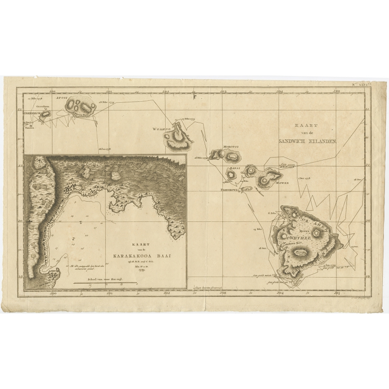 Kaart van de Sandwich Eilanden - Cook (1803)