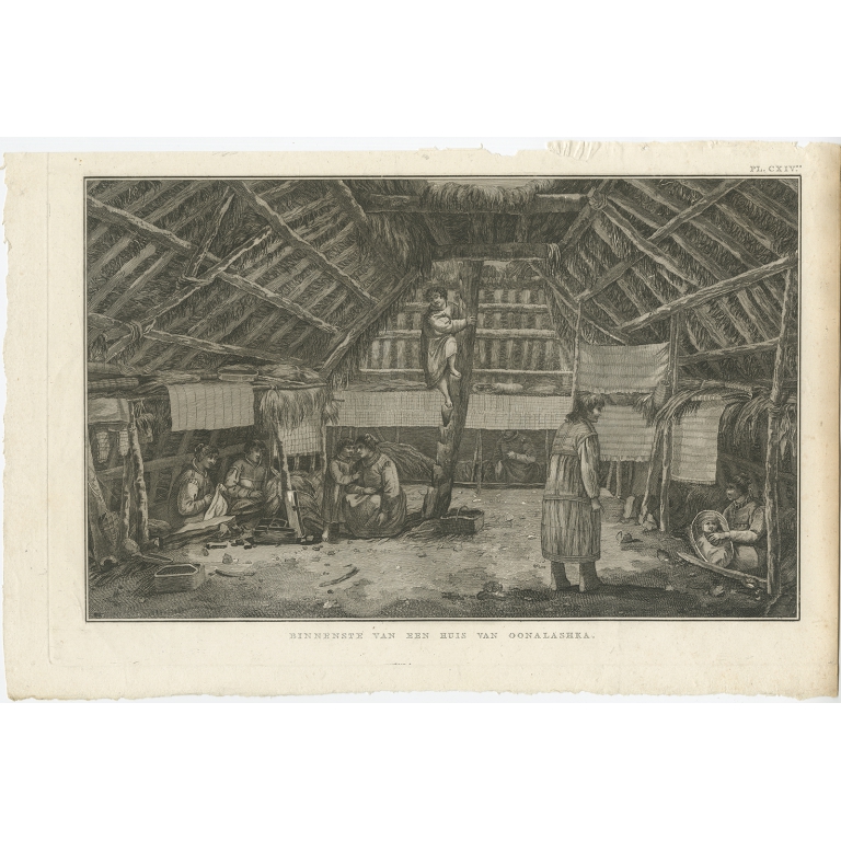 Binnenste van een Huis van Oonalashka - Cook (1803)
