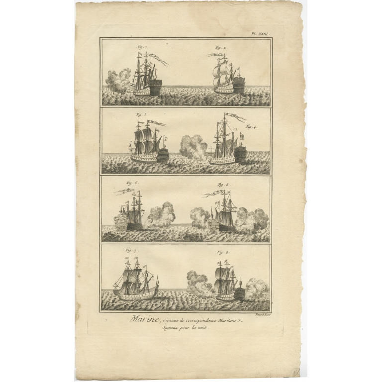 Pl. XXIII Marine, signaux de correspondance Maritime - Diderot (c.1770)