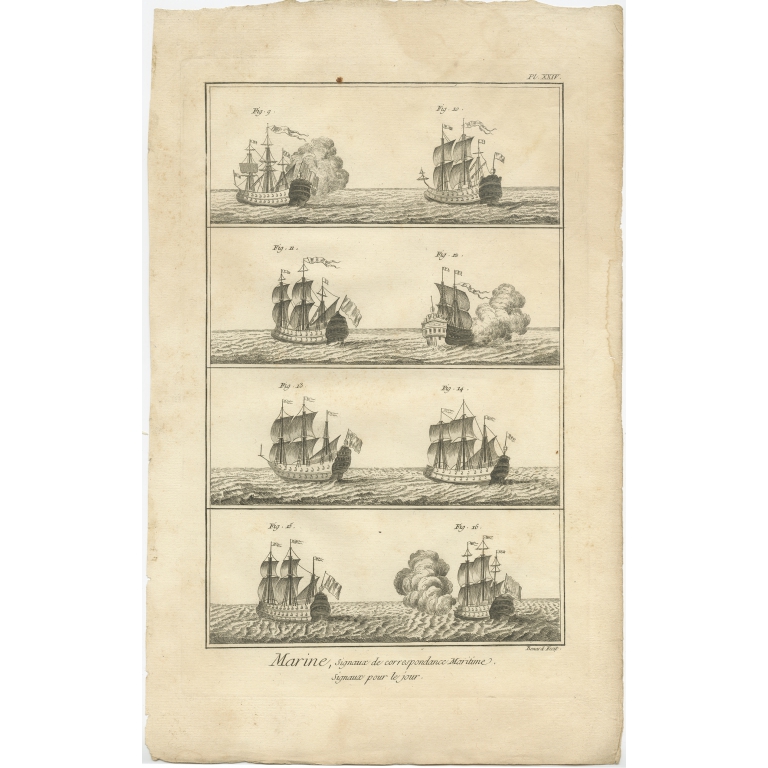 Pl. XXIV Marine, signaux de correspondance Maritime - Diderot (c.1770)
