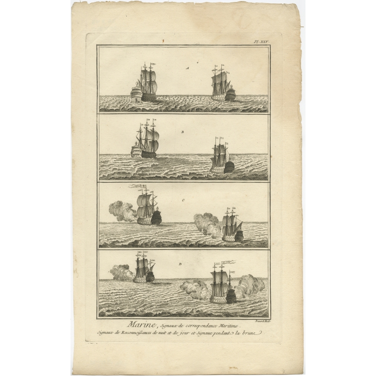 Pl. XXV Marine, signaux de correspondance Maritime - Diderot (c.1770)