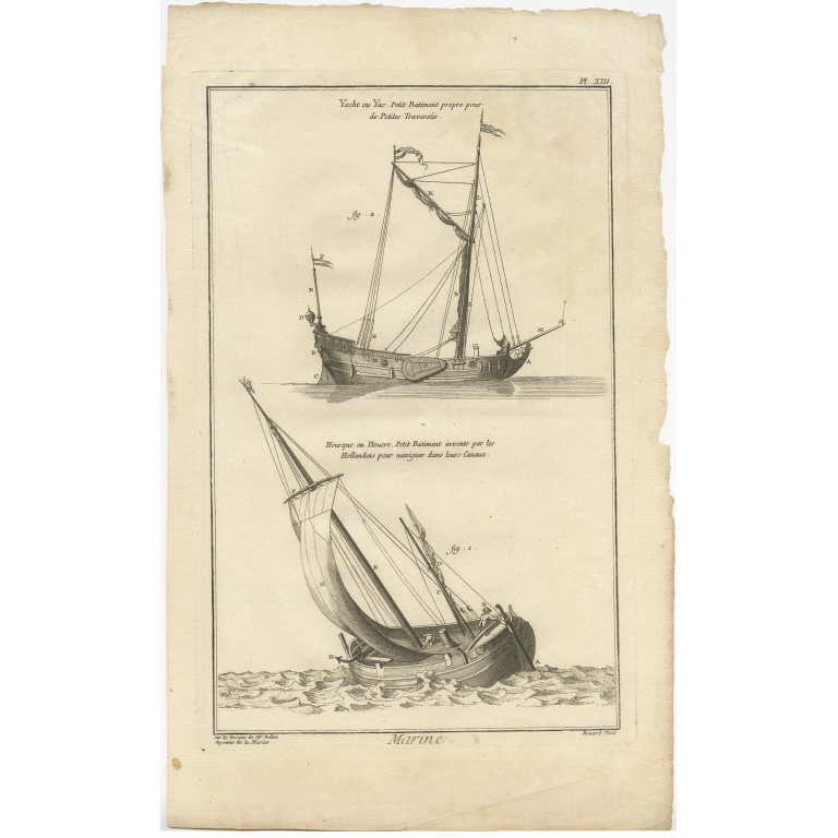 Pl. XIII Marine - Diderot (c.1770)