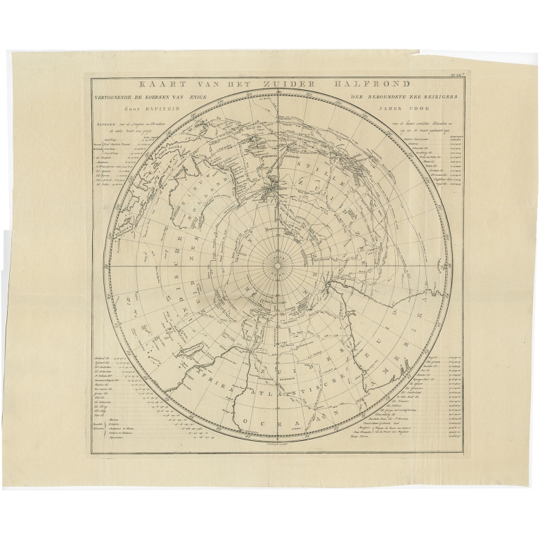 Kaart van het Zuider Halfrond - Cook (1803)