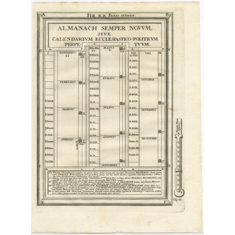 Almanach semper Novum (..) - Anonymous (c.1780)