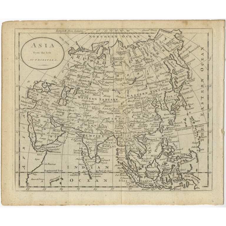 Asia from the best Authorities - Guthrie (1787)