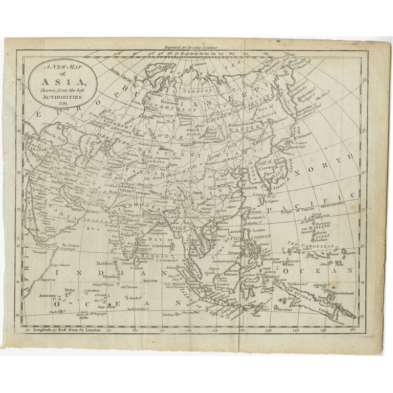 A New Map of Asia - Russell (1794)