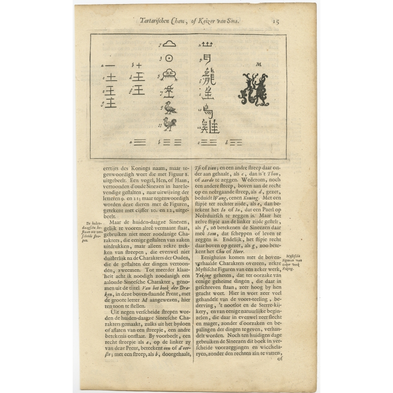 Untitled Print of the Chinese Alphabet - Nieuhof (1665)