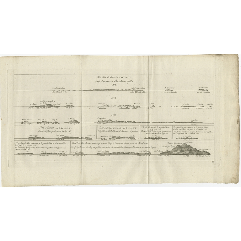 Trois Vues des Isles de l'Amirauté (..) - Hawkesworth (1774)