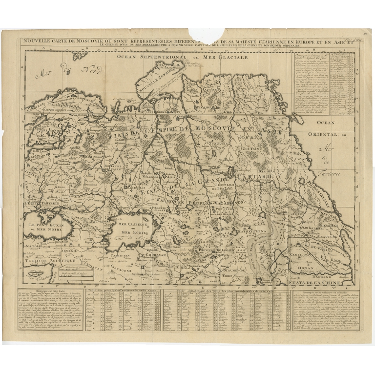 Nouvelle Carte de Moscovie (..) - Chatelain (c.1732)