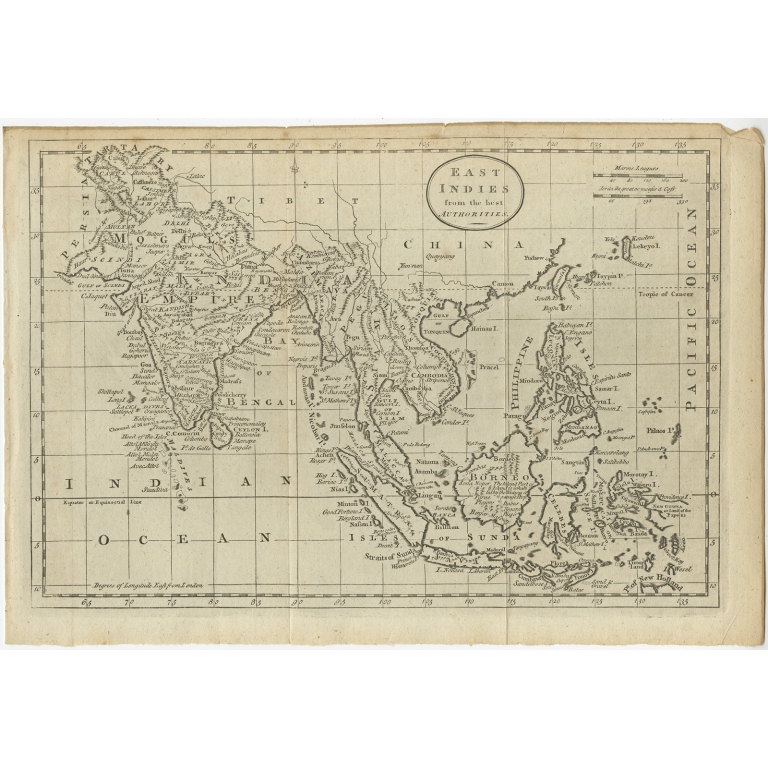East Indies from the best Authorities - Guthrie (1787)