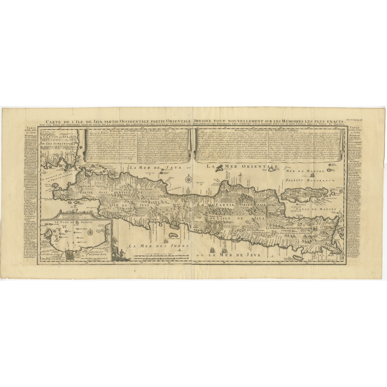 Carte de l'Ile de Java (..) - Chatelain (1718)