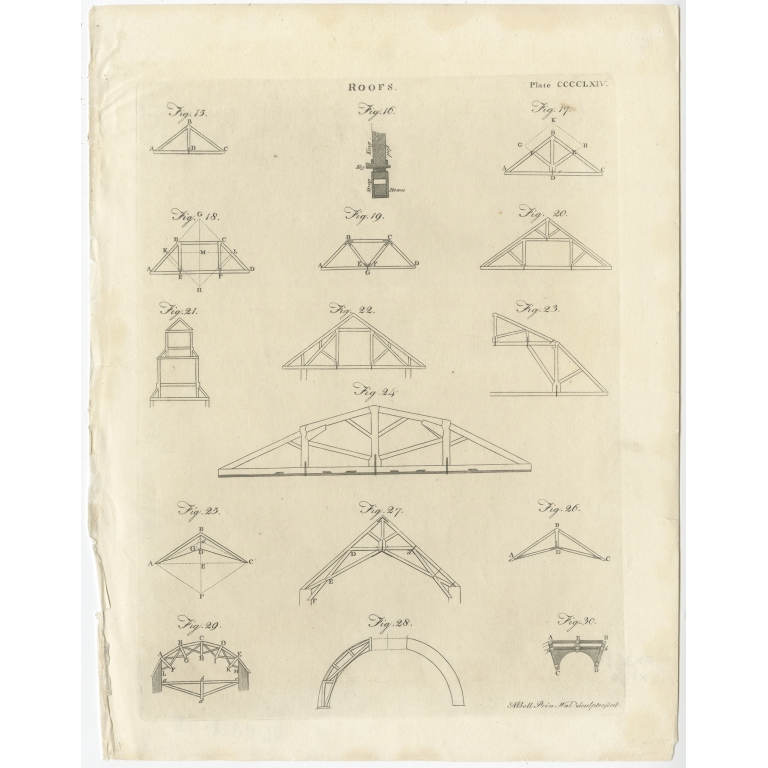 Plate CCCCLXIV Roofs - Bell (c.1810)