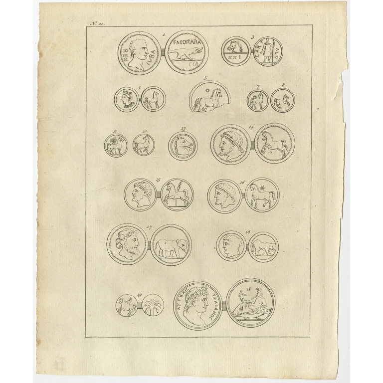 Untitled Print of Ancient Coins - Shaw (1773)