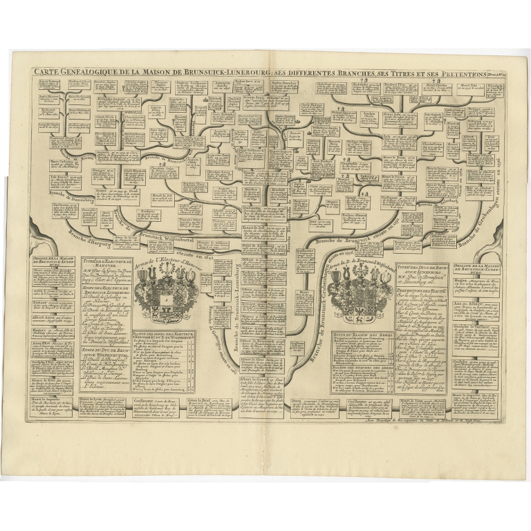 Carte Genealogique de la Maison de Brunsuick-Lunebourg (..) - Chatelain (1732)