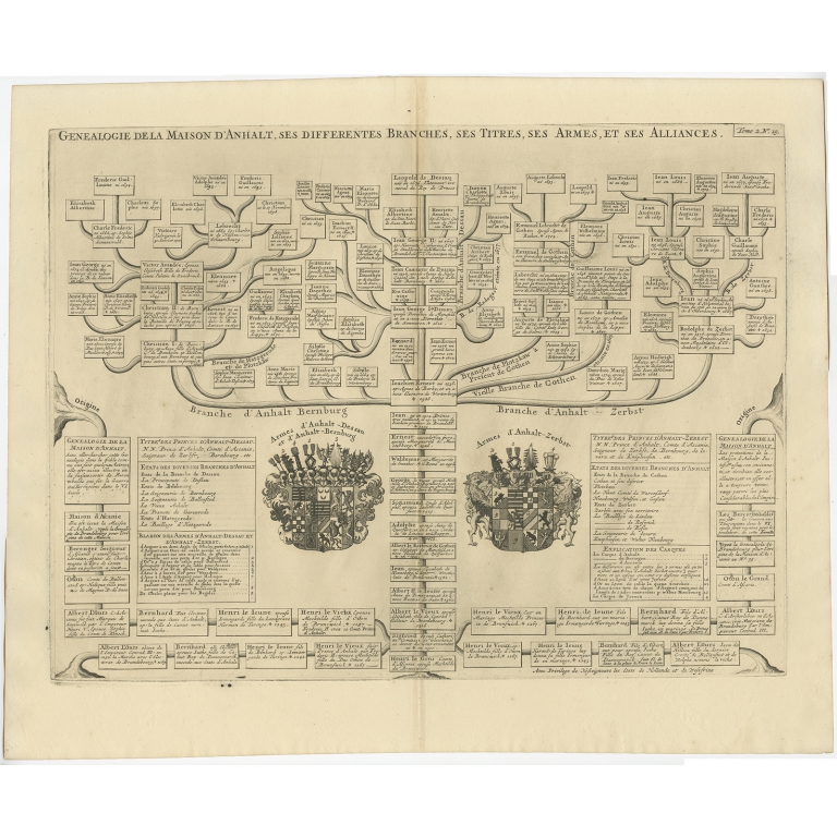 Genealogie de la Maison d'Anhalt (..) - Chatelain (1732)