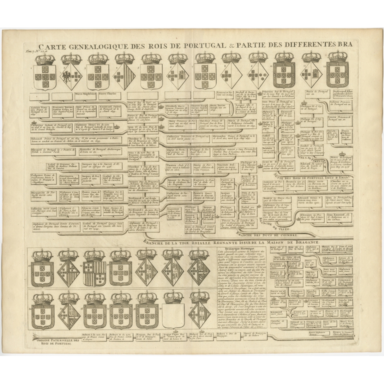 Carte Genealogique des Rois de Portugal (..) - Chatelain (1732)
