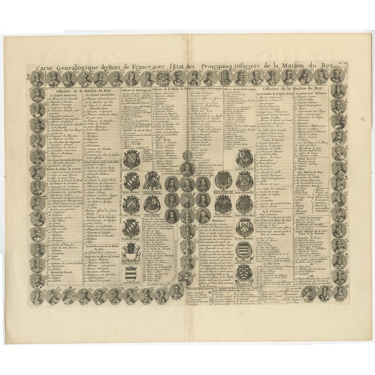 Carte Genealogique des Rois de France (..) - Chatelain (1732)