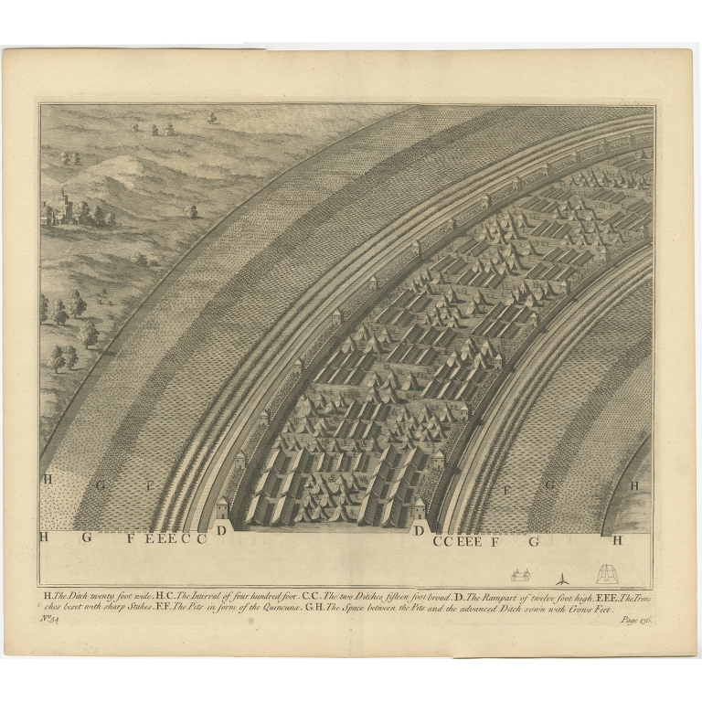 No. 54 Antique Print of a Rampart and Ditches by Duncan (c.1753)
