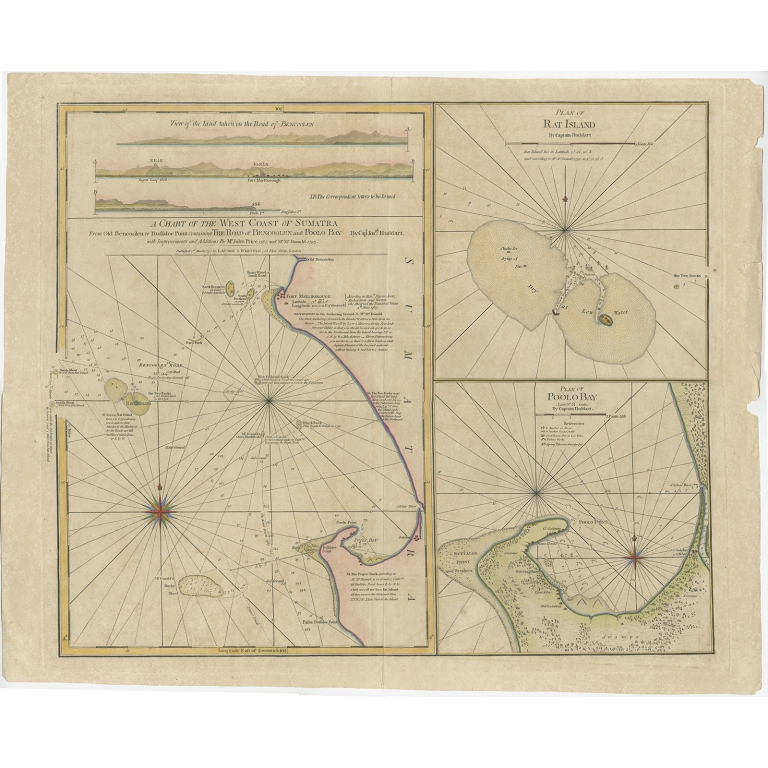 Antique Map of the West Coast of Sumatra by Laurie and Whittle (1797)