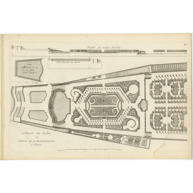 Pl. 4 Antique Print of the Garden of the Prince of Schwarzenberg by Le Rouge (1776)