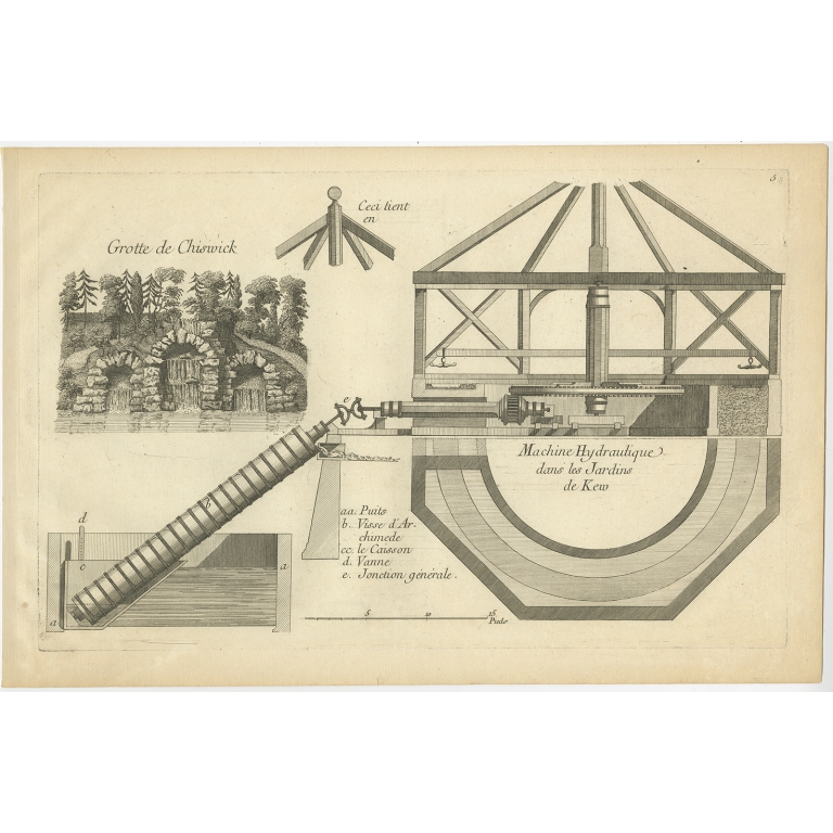 Pl. 5 Antique Print of the Hydraulic machine of the Kew Gardens by Le Rouge (c.1785)