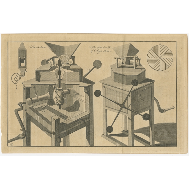 Antique Print of an Hand Mill (1758)