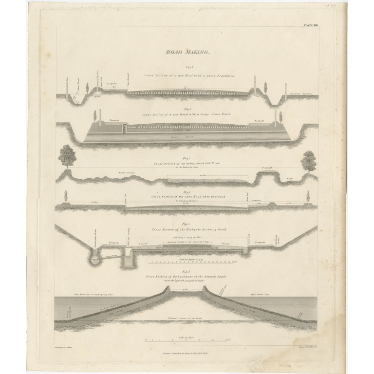 Pl. 66 Antique Print of Road Making by Turrell (c.1838)