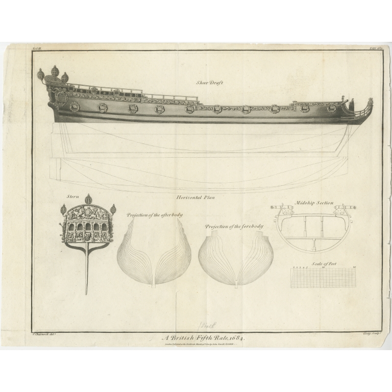 Antique Print with sections of a British Warship by Charnock (1802)